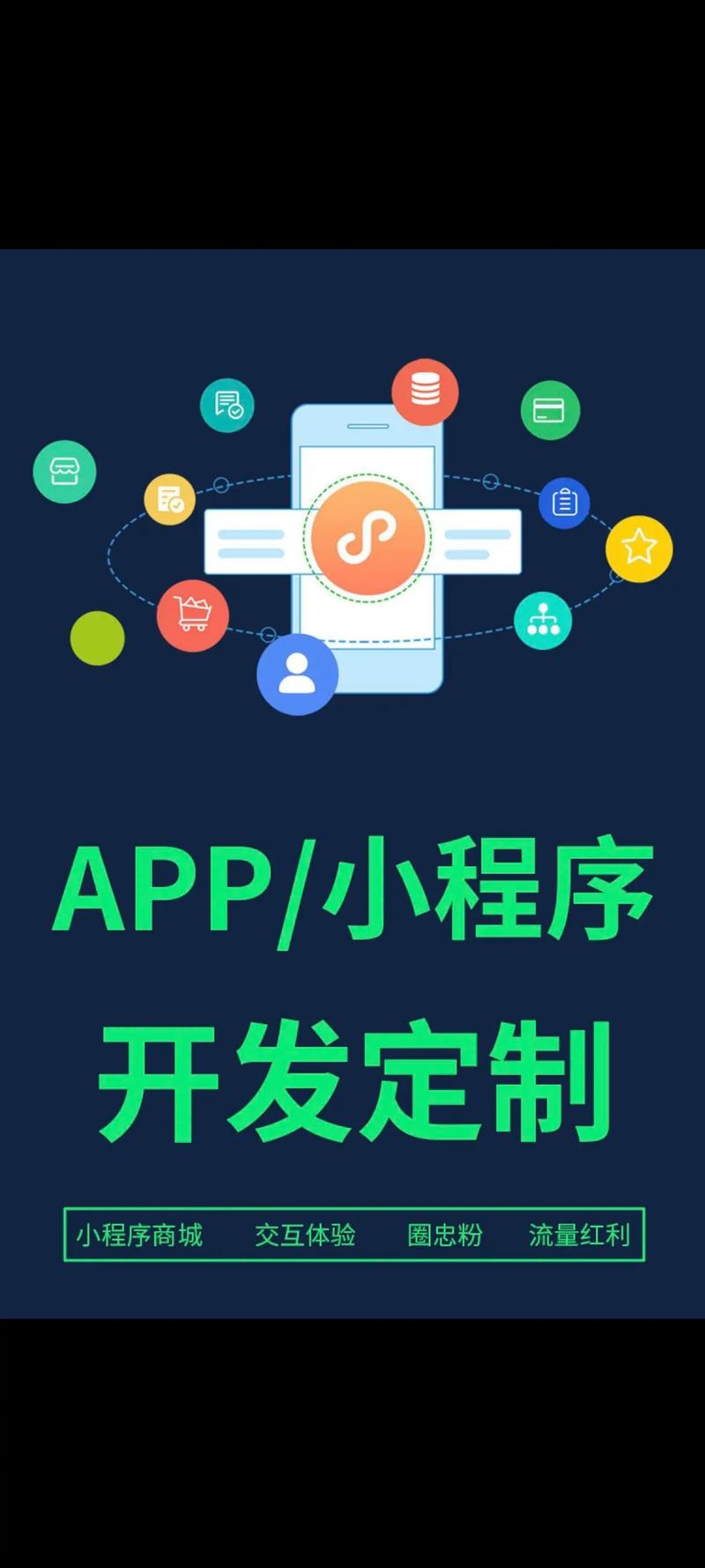 网站定制