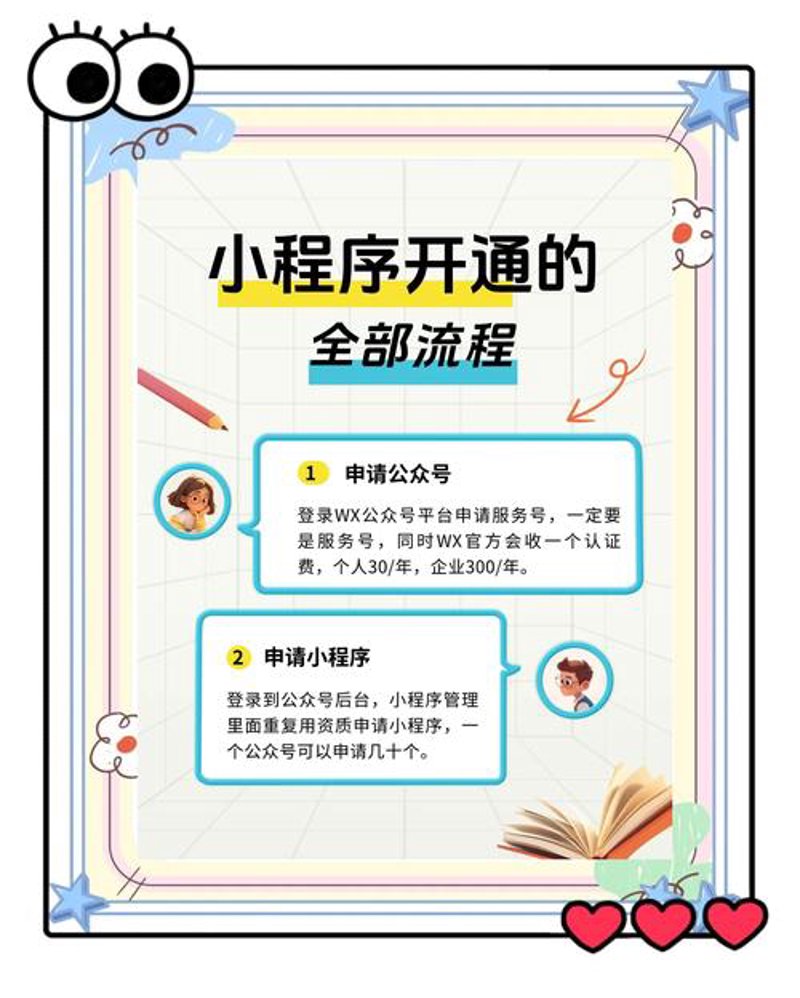 网页设计：与时俱进的艺术